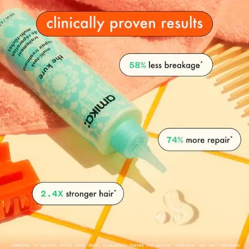The Kure Multi-Task Repair Treatment - Image 2
