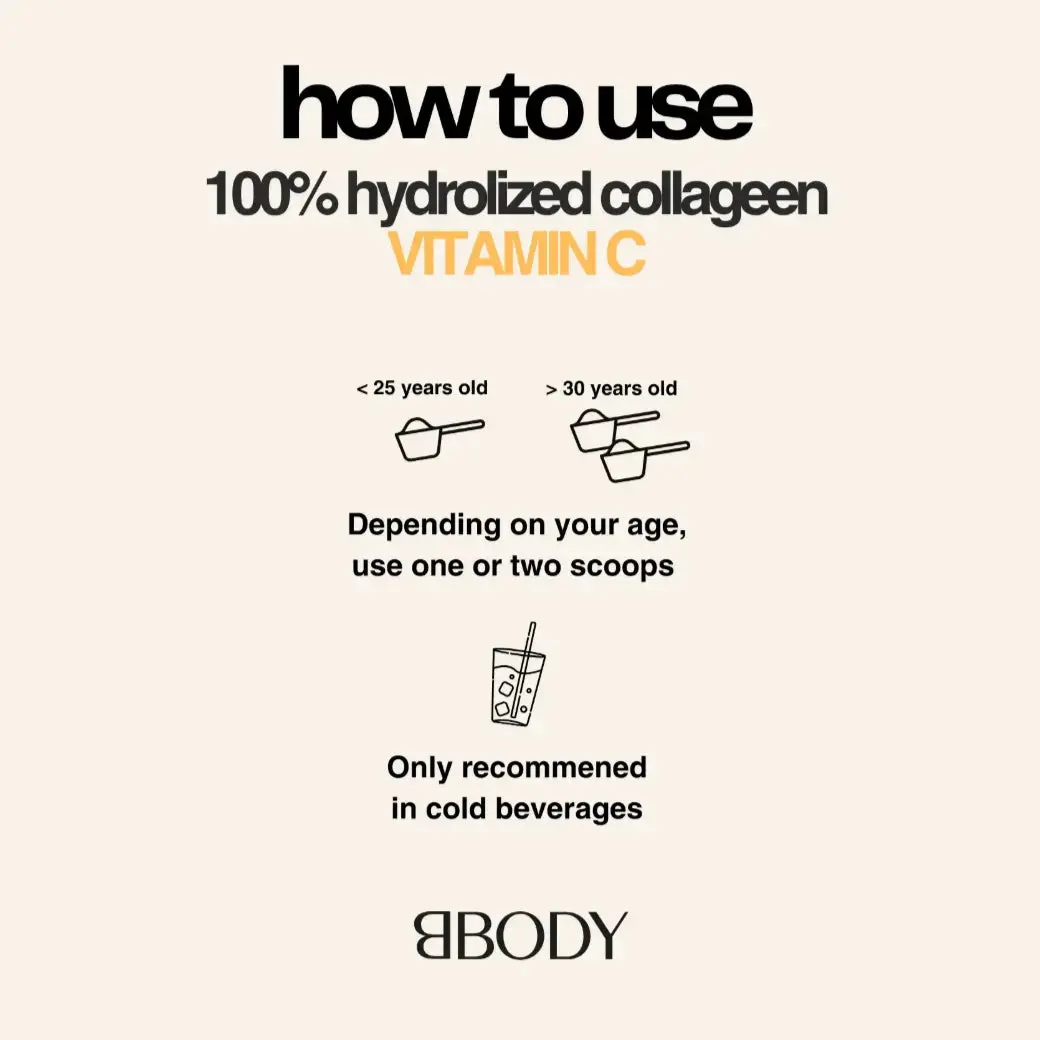 Collagen Tripeptide & Vitamine C - Image 7