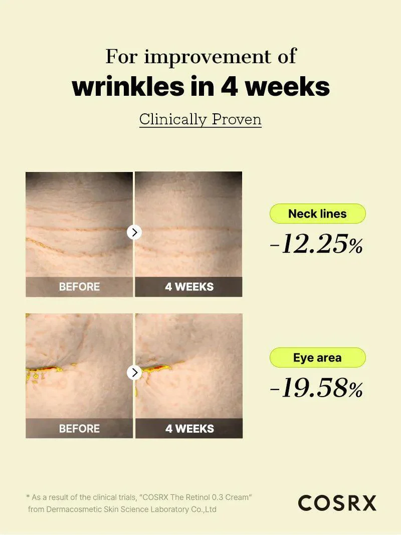 The Retinol 0.3 Cream - Image 17