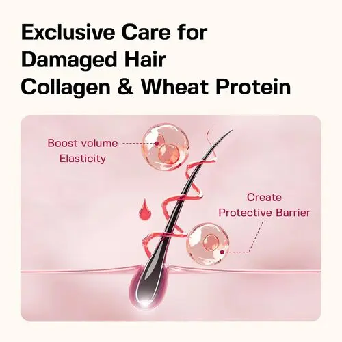 Damage Care Perfume Treatment Sunset Freesia - Image 5