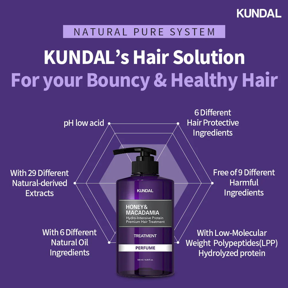Honey & Macadamia Protein Treatment English Rose - Image 2