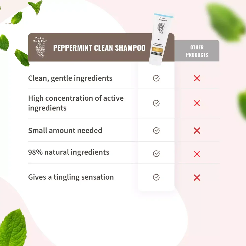 Peppermint Clean Shampoo & Leave In Conditioner - Image 2
