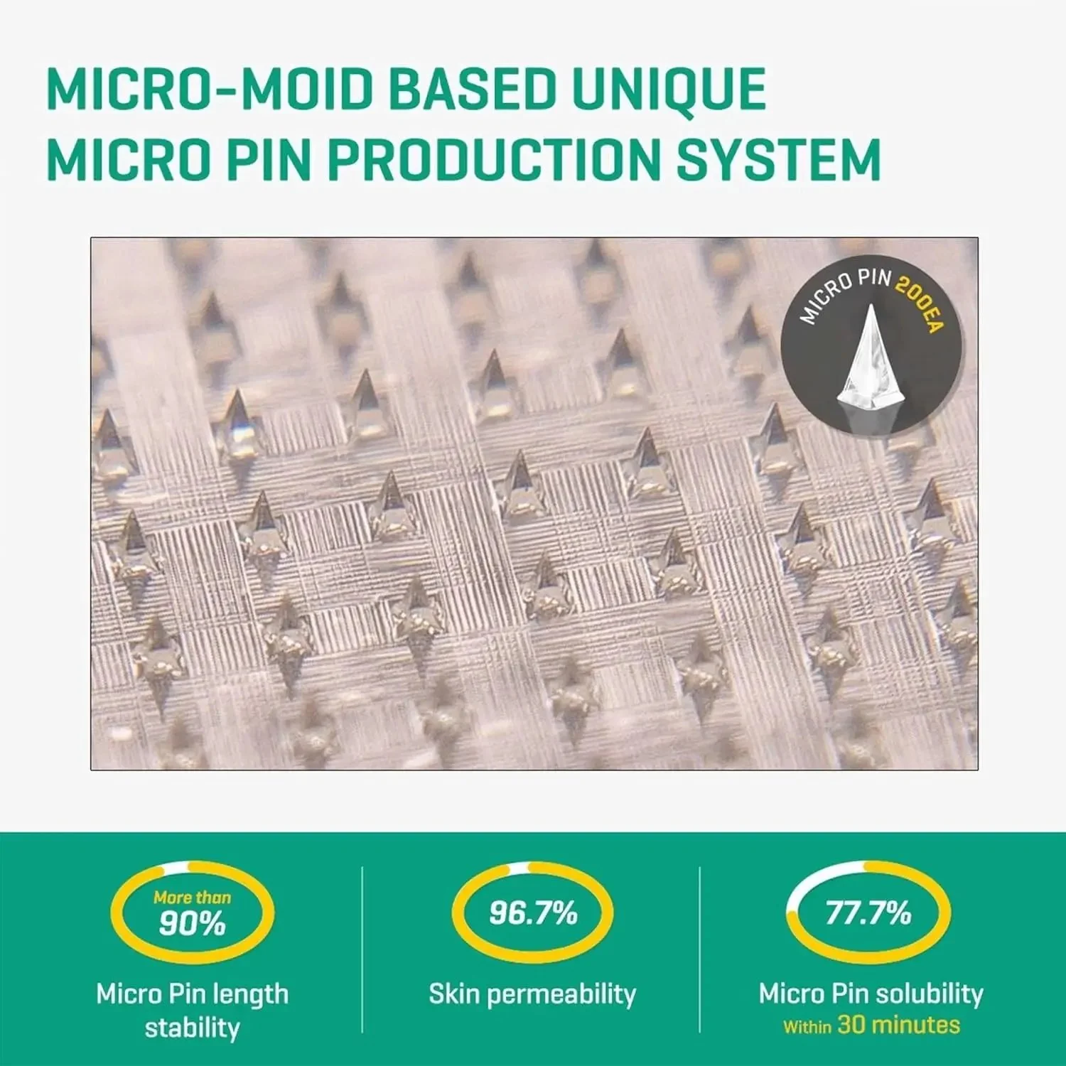 Micro Pin Spot Patch - Image 4