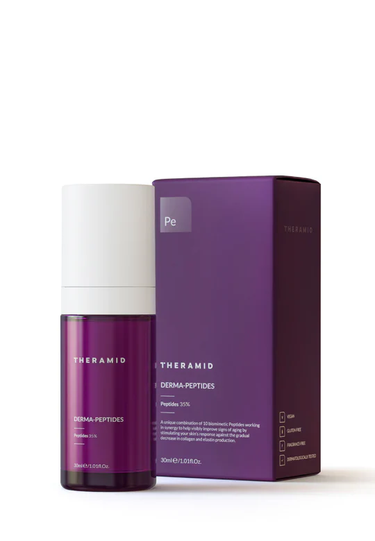 Derma Peptides - Image 3